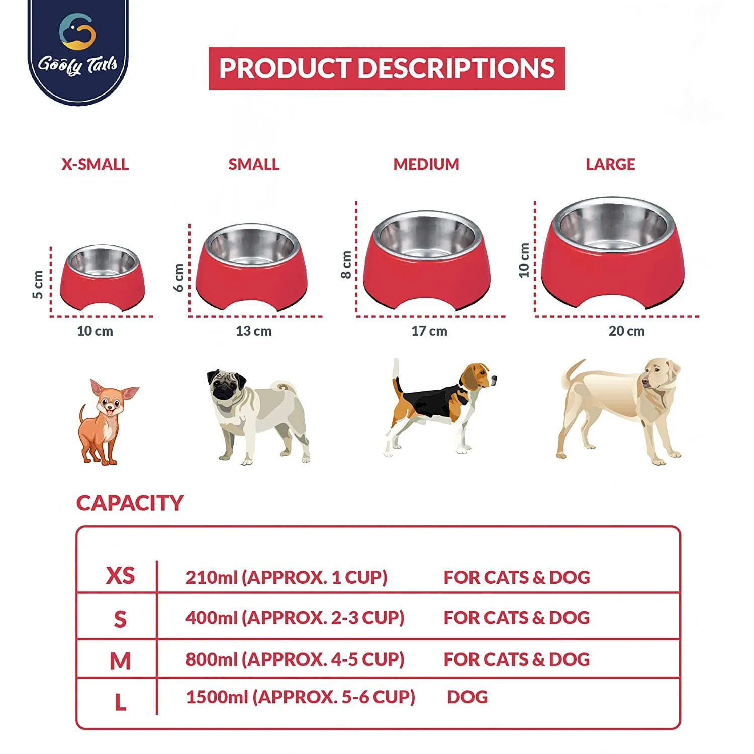 Goofy Tails Stainless Steel Anti-Skid Dog Food Bowl (Red)